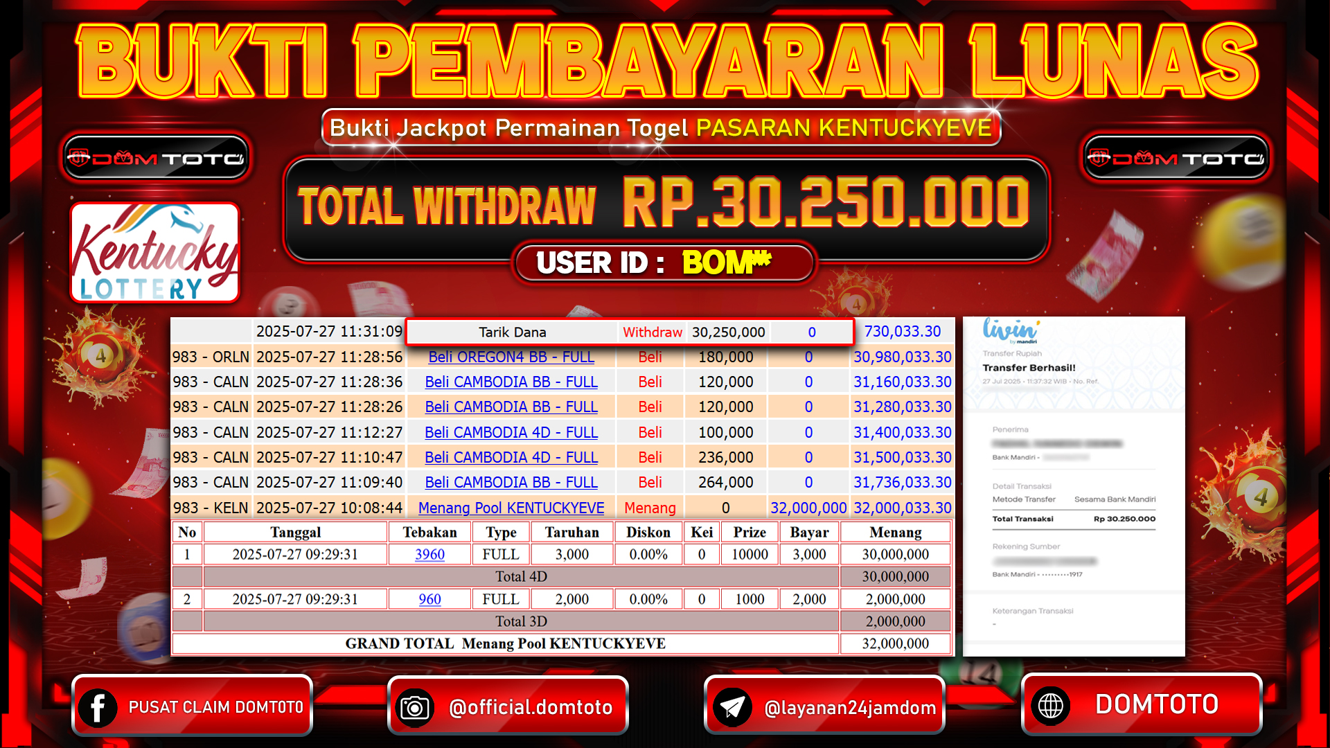 JACKPOT TOGEL KENTUCKYEVE  27 JULI 2025